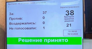 Госсобрание приняло бюджет Республики Алтай на следующий год Госсобрание приняло бюджет Республики Алтай на следующий год
