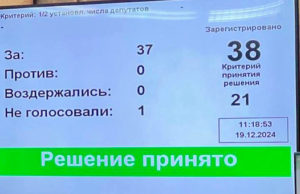 Госсобрание приняло бюджет Республики Алтай на следующий год Госсобрание приняло бюджет Республики Алтай на следующий год