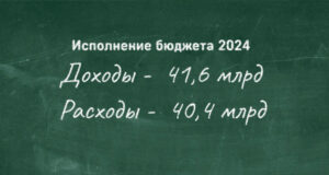 Бюджет республики за 2024 год исполнен с профицитом Бюджет региона за 2024 год исполнен с профицитом