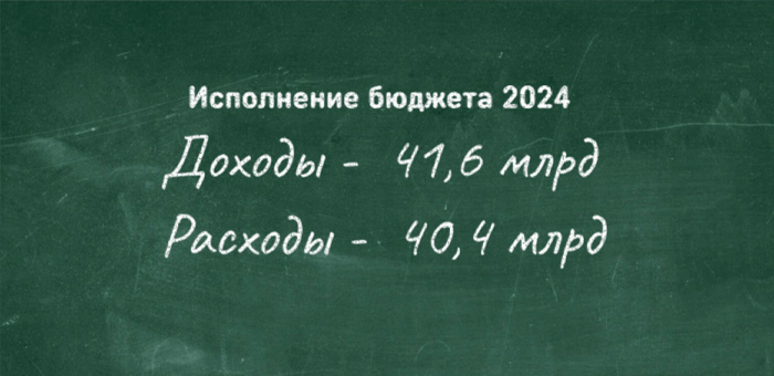 Бюджет республики за 2024 год исполнен с профицитом
