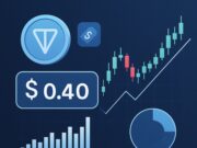 Toncoin сегодня: актуальный курс, капитализация и аналитика