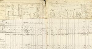 Уникальный документ «об инородцах» появился в Национальной библиотеке