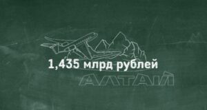 Поступления налогов от туризма в бюджет выросли за год вдвое Поступления налогов от туризма в бюджет выросли за год вдвое