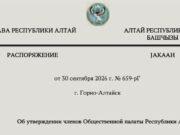 Глава республики назначил членов Общественной палаты Глава республики назначил членов Общественной палаты