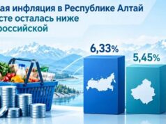 Годовая инфляция в Республике Алтай – ниже общероссийской Годовая инфляция в Республике Алтай – ниже общероссийской