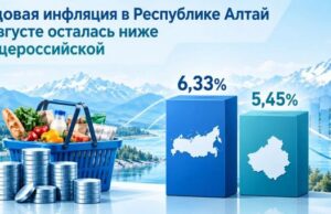 Годовая инфляция в Республике Алтай – ниже общероссийской