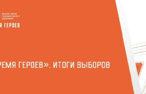 19 участников программы «Время героев» избраны депутатами Госдумы, еще 2 стали депутатами региональных парламентов nga 635b16e9